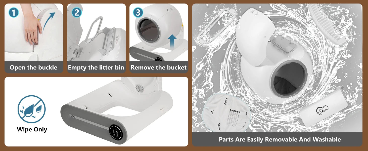 Tool-free, washable parts