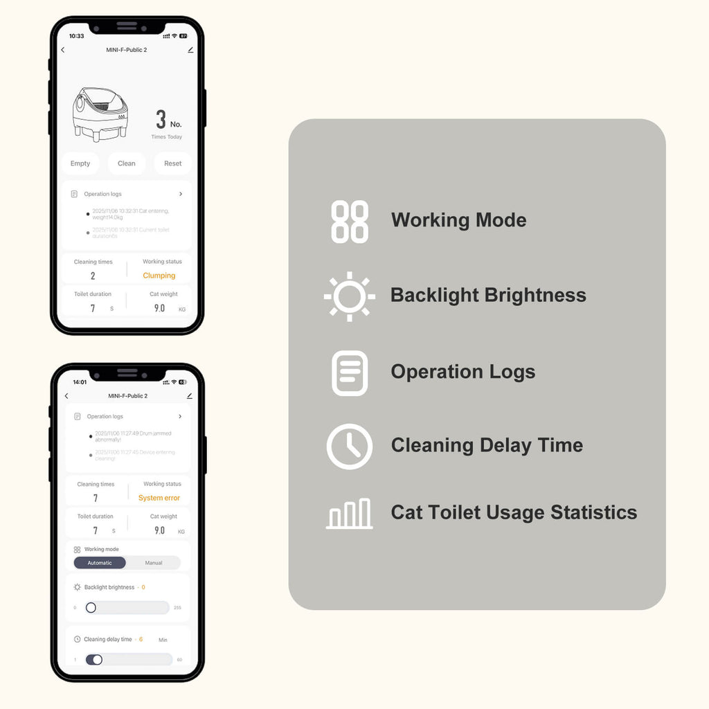 Smarte App-Steuerung, offene, automatische Katzentoilette mit doppelten Sicherheitssensoren, selbstreinigend